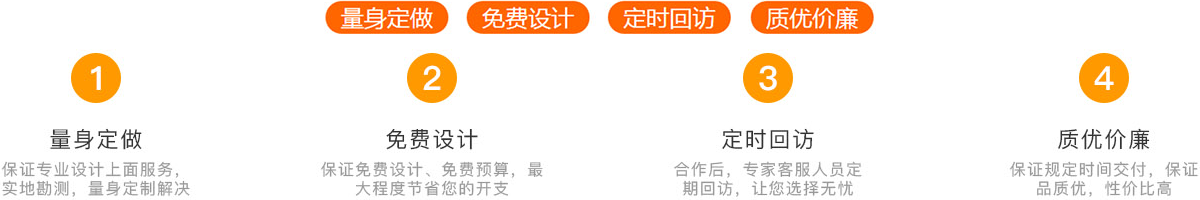 index_Features.png